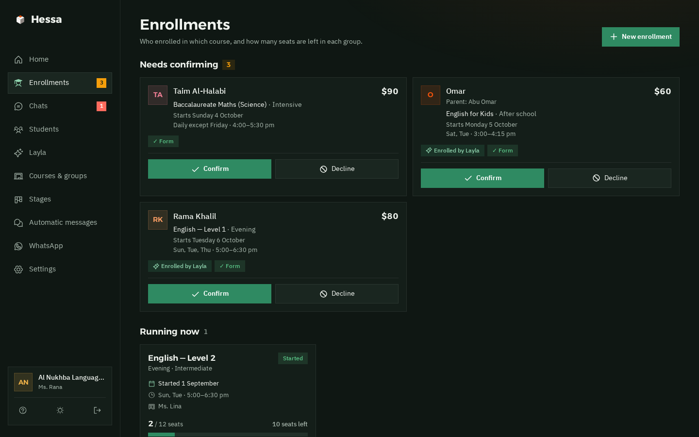 Enrollments in Hessa