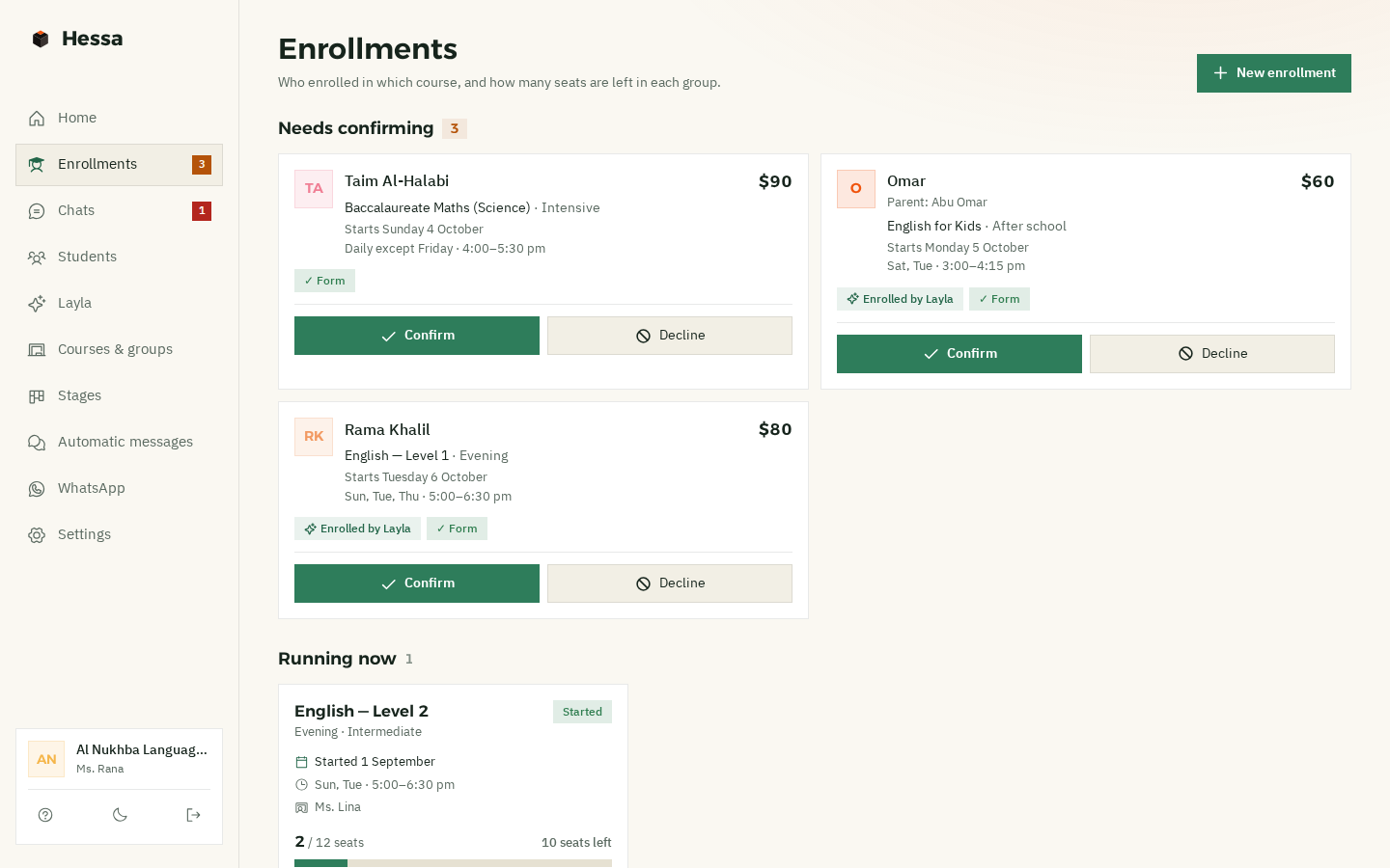 Enrollments in Hessa